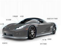 漆面保護(hù)類型 產(chǎn)品